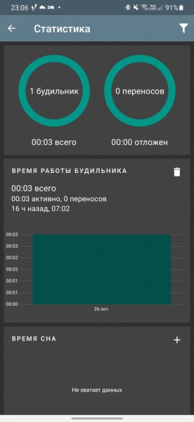 7 лучших будильников для Android