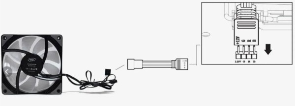 Разъем Led CPU на плате Gigabyte