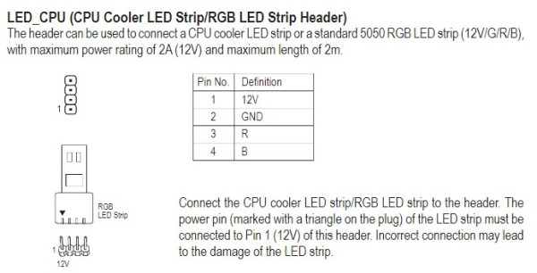 Разъем Led CPU на плате Gigabyte