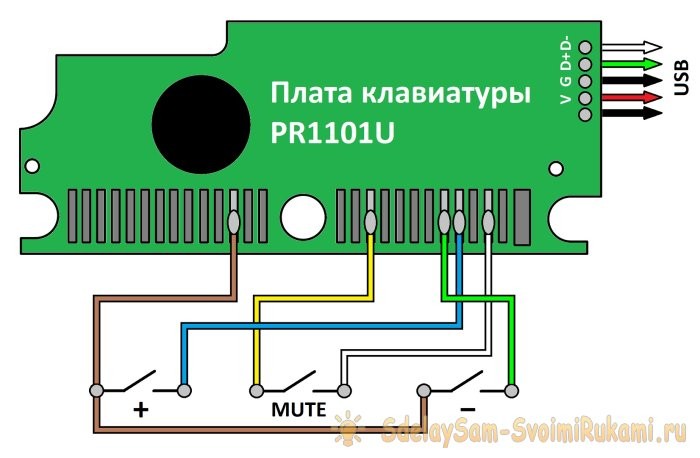 Как просто сделать клавишный USB регулятор громкости