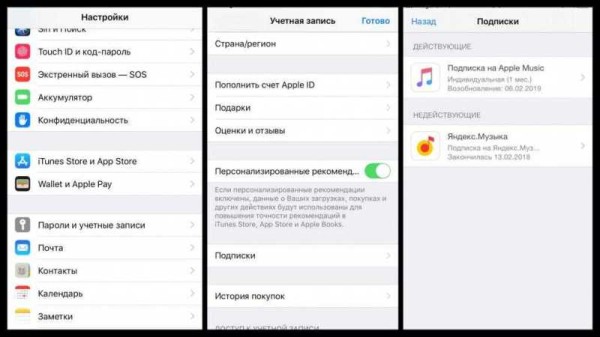 Управление подписками на iPhone — как проверить и отключить