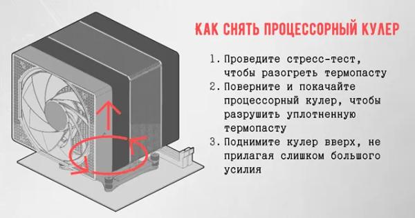 Как безопасно снять кулер с процессора ПК: без риска повреждения